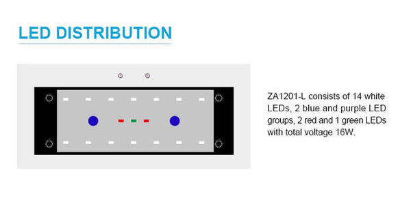 PLAFONIERA LED ZETLIGHT ZA1201-WIFI 19W full spectrum