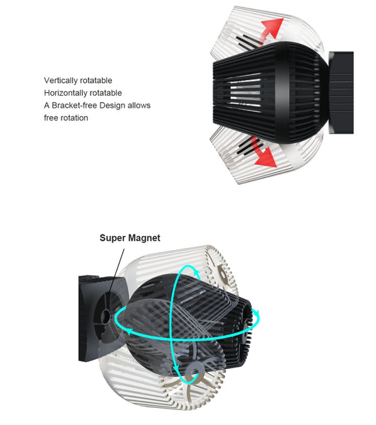 ZETLIGHT SPARKLE DRAGON SD-30 DA 8000 LITRI/H usata solo per esposizione