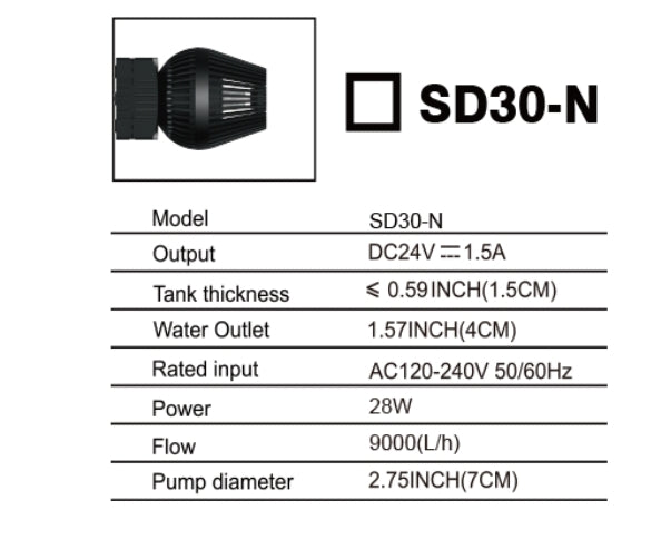 ZETLIGHT SPARKLE DRAGON SD-30 DA 8000 LITRI/H usata solo per esposizione